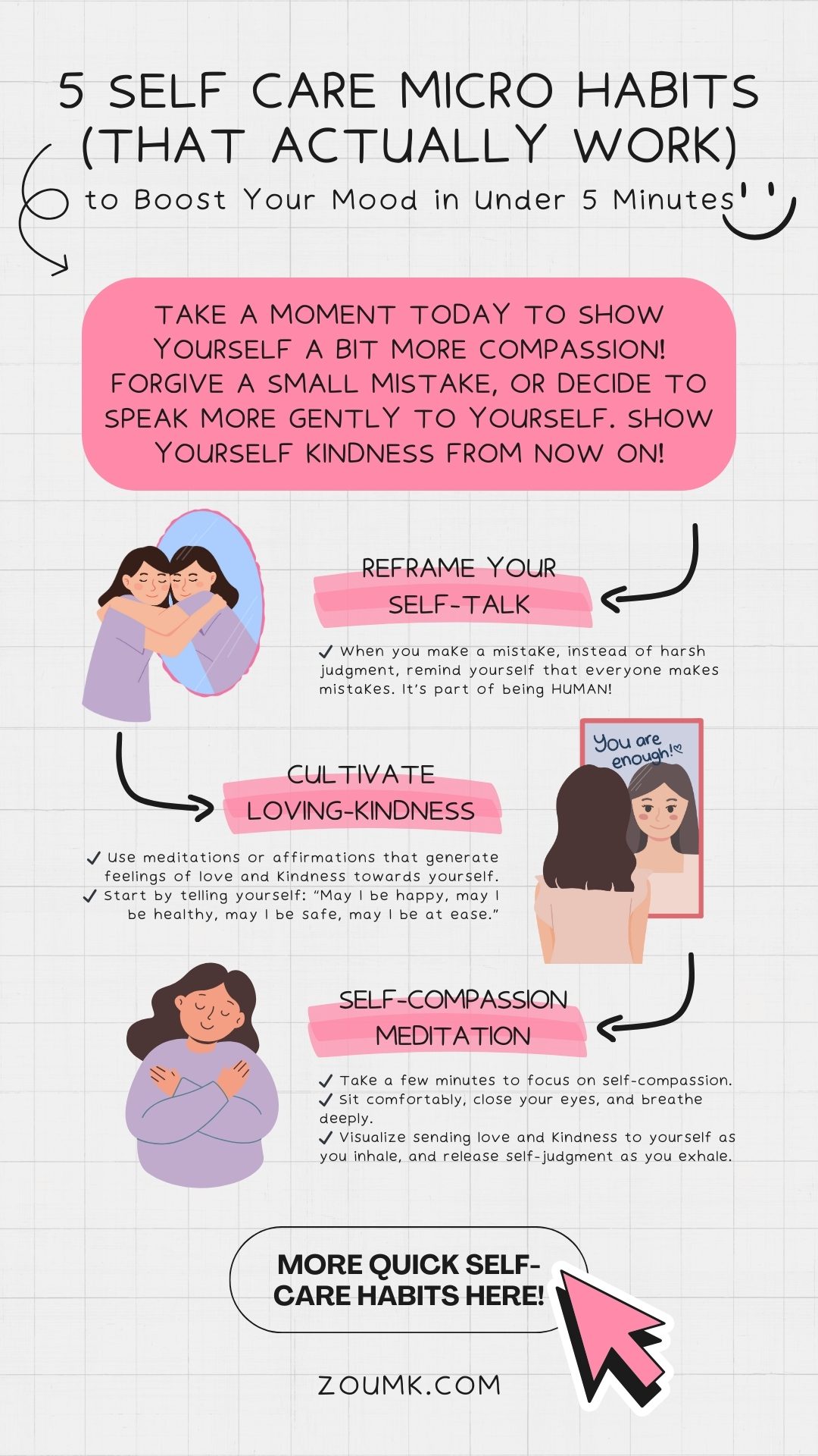 5 Self Care Micro Habits (That Actually Work) to Boost Your Mood in Under 5 Minutes. Self-Compassion: Be Your Own Best Friend Practicing Self-Compassion: 1. Reframe Your Self-Talk: ✔️ When you make a mistake, instead of harsh judgment, remind yourself that everyone makes mistakes. It’s part of being human! | 2. Cultivate Loving-Kindness: ✔️ Use meditations or affirmations that generate feelings of love and kindness towards yourself. ✔️ Start by telling yourself, “May I be happy, may I be healthy, may I be safe, may I be at ease.” | 3. Engage in Self-Compassion Meditation: ✔️ Take a few minutes to focus on self-compassion. ✔️ Sit comfortably, close your eyes, and breathe deeply. ✔️ Visualize sending love and kindness to yourself as you inhale, and release self-judgment as you exhale.