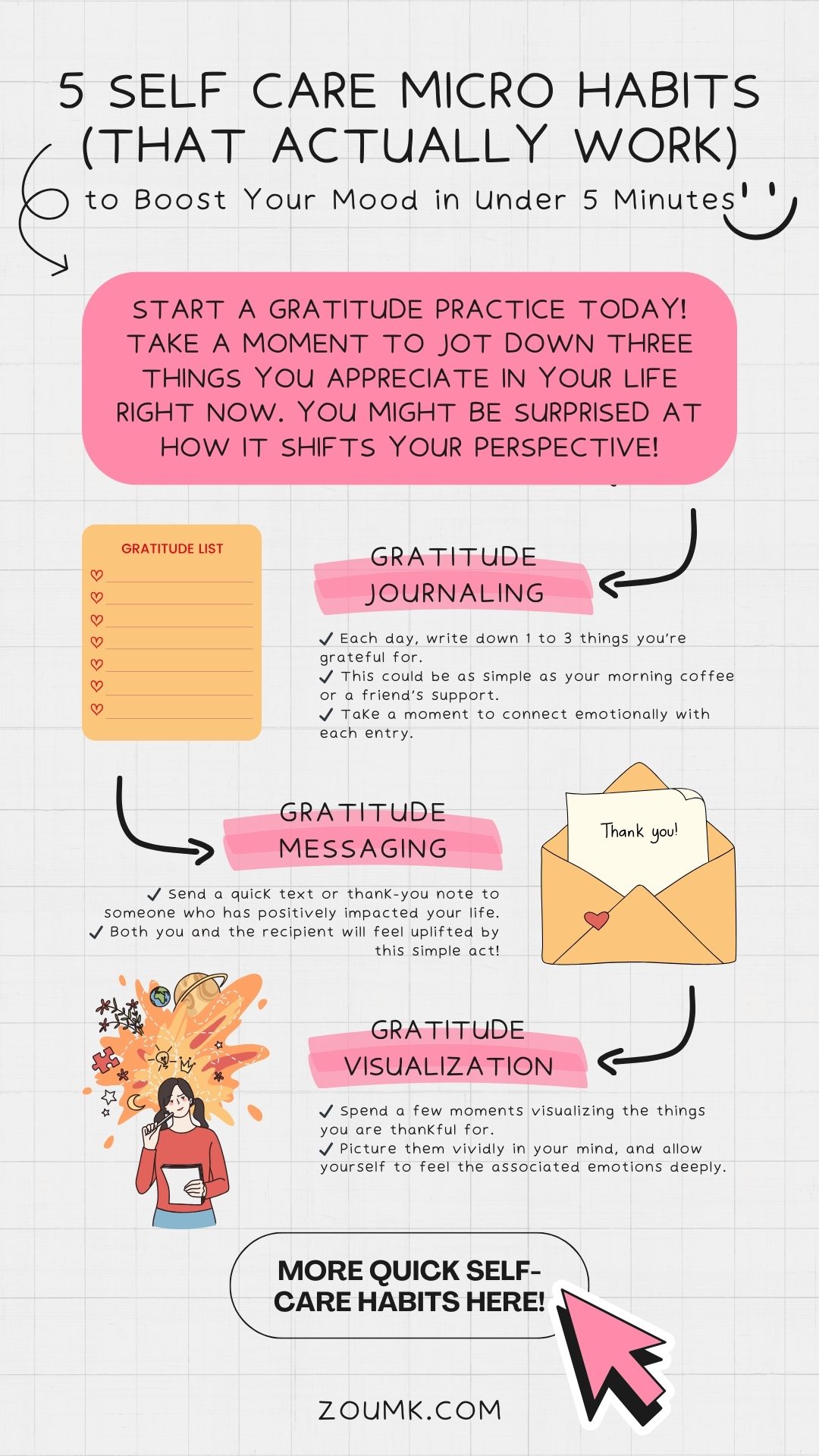 5 Self Care Micro Habits (That Actually Work) to Boost Your Mood in Under 5 Minutes. Gratitude Practice: Cultivating Positivity Simple Gratitude Exercises: 1. Gratitude Journaling: ✔️ Each day, write down 1 to 3 things you’re grateful for. ✔️ This could be as simple as your morning coffee or a friend’s support. ✔️ Take a moment to connect emotionally with each entry. 2. Gratitude Messaging: ✔️ Send a quick text or thank-you note to someone who has positively impacted your life. ✔️ Both you and the recipient will feel uplifted by this simple act! 3. Gratitude Visualization: ✔️ Spend a few moments visualizing the things you are thankful for. ✔️ Picture them vividly in your mind, and allow yourself to feel the associated emotions deeply.