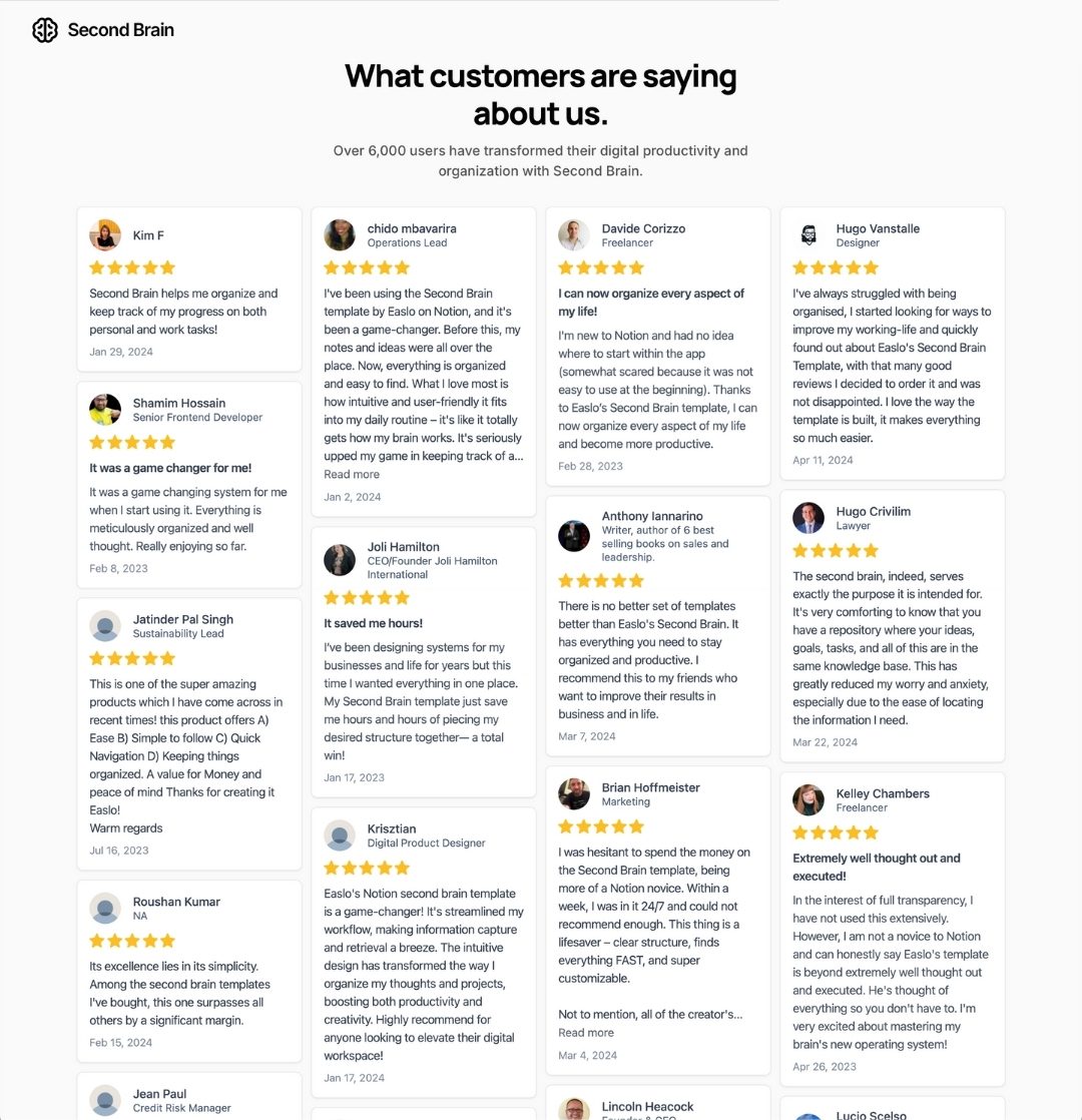 GUMROAD | EASLO | Second Brain Get your life organized with second brain Notion template feedbacks