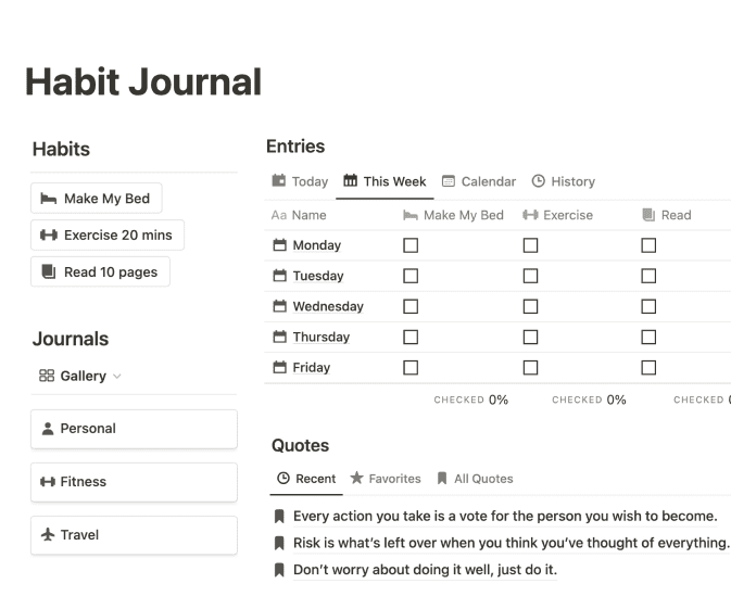 GUMROAD | EASLO | Habit Journal Notion template Your personal diary and habit tracker